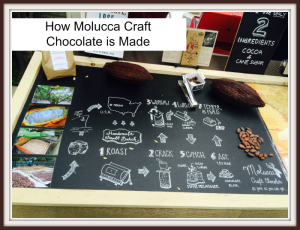 Molucca Craft Chocolate